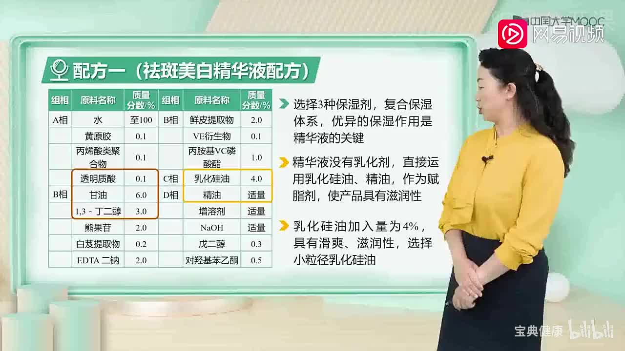 74. 10.3 祛斑类产品配方解读（下）