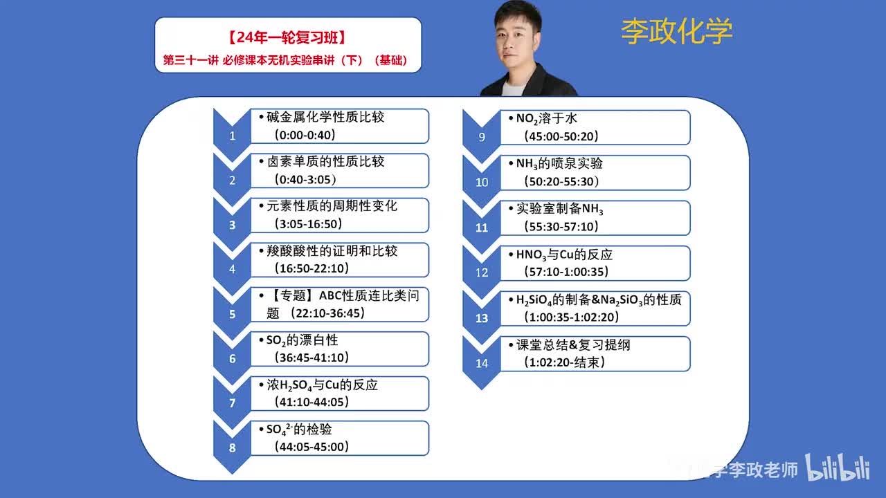 【暑假】基础无机课本实验-第31讲 必修课本无机实验串讲02