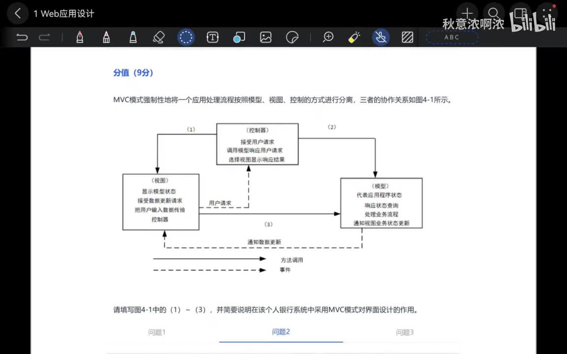 1 Web应用设计 part1