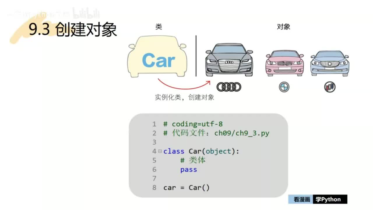 30-【巩固篇】创建对象