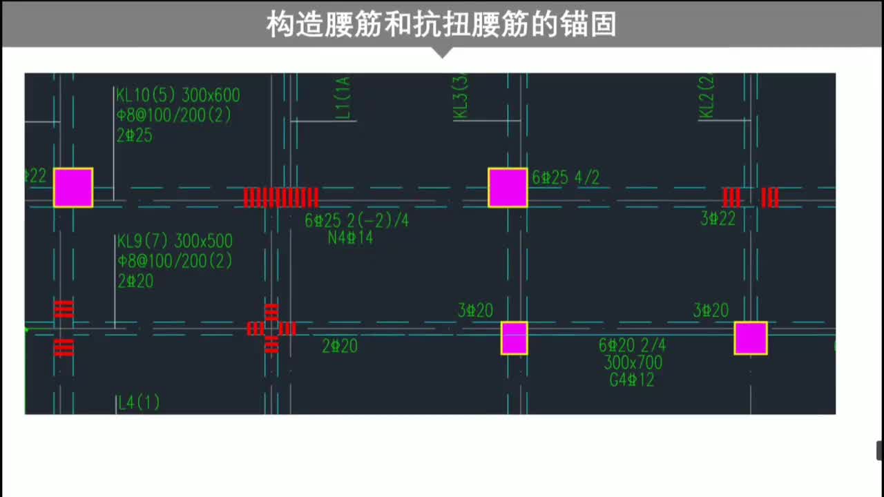 第一章：梁结构篇-第一章第5节：构造腰筋和抗扭腰筋的锚固与计算