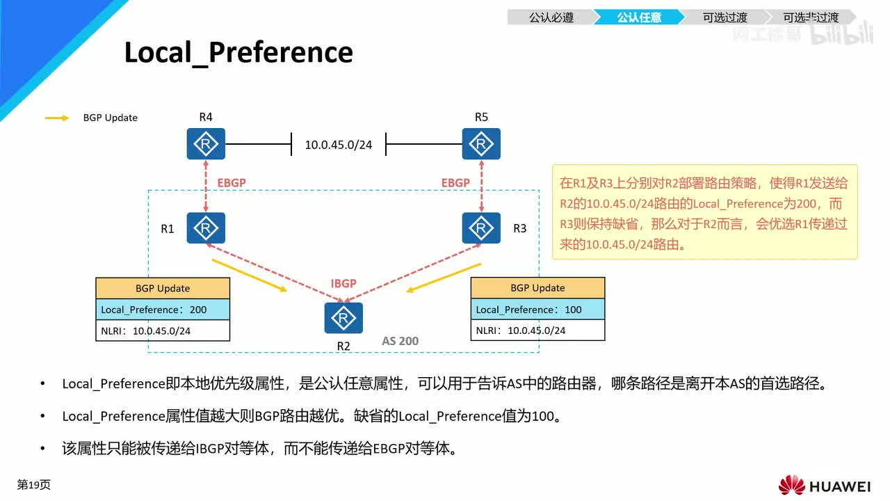 HCIP-86：BGP的本地优先级mp4