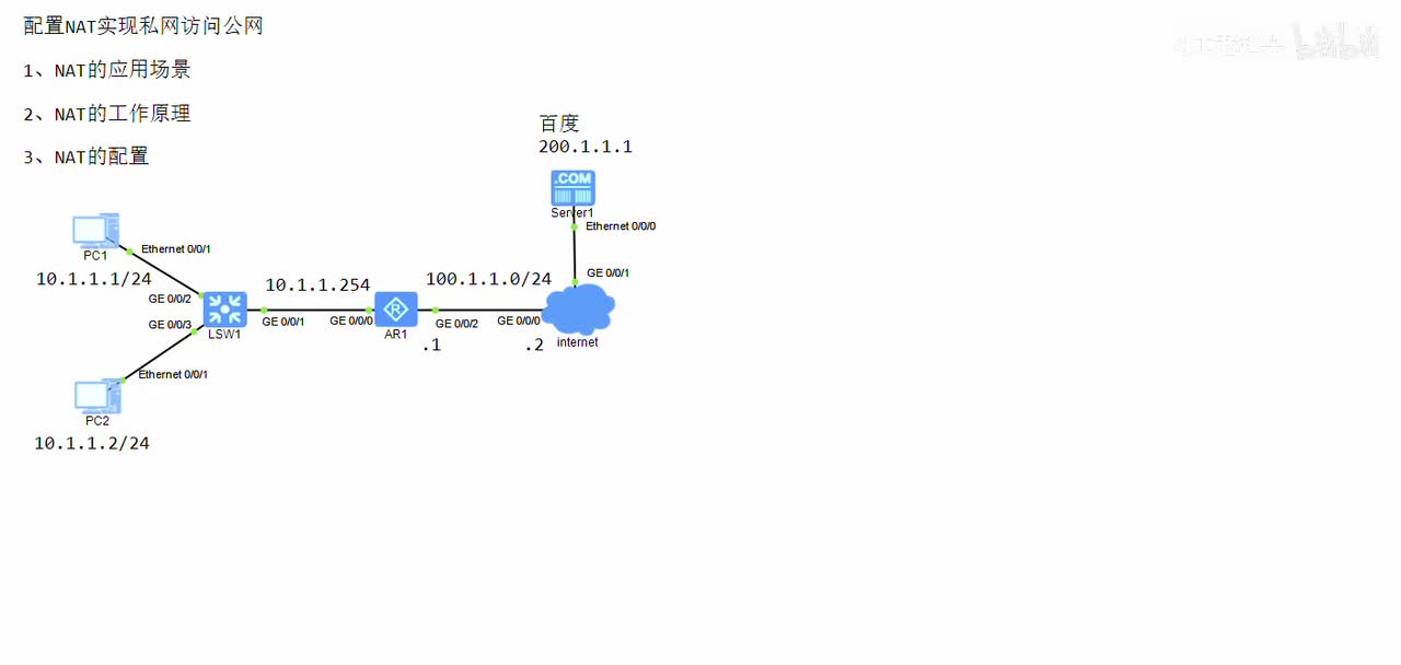 06 配置NAT实现私网访问公网