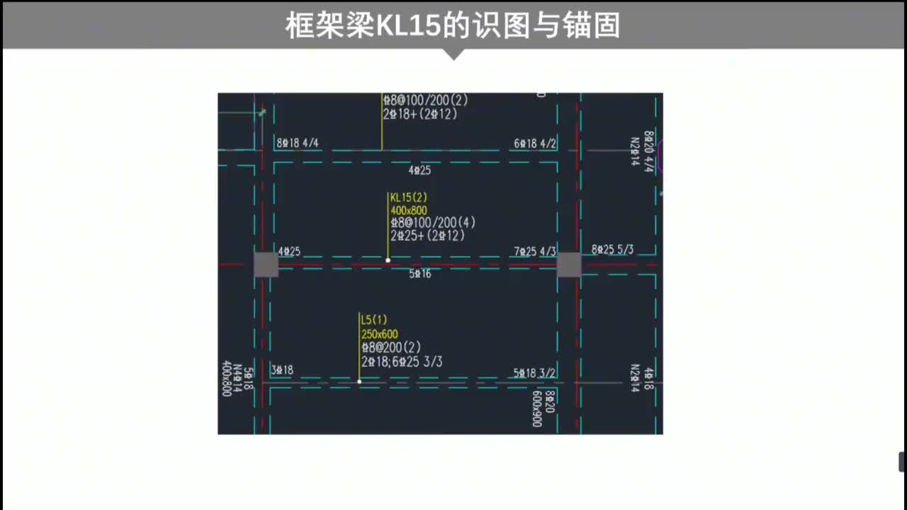 第一章：梁结构篇-第一章第3节：梁纵筋与箍筋排布关系的识图