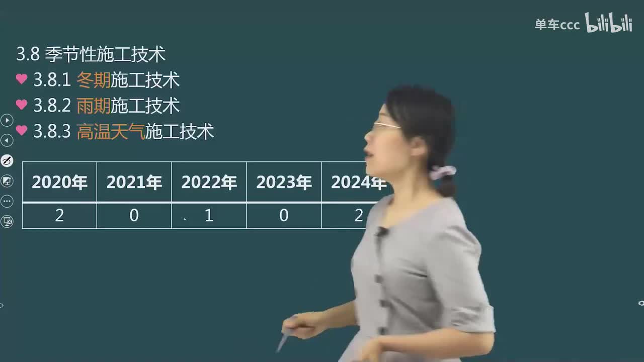 35.57-第1篇-第3章-3.8.1-冬期施工技术