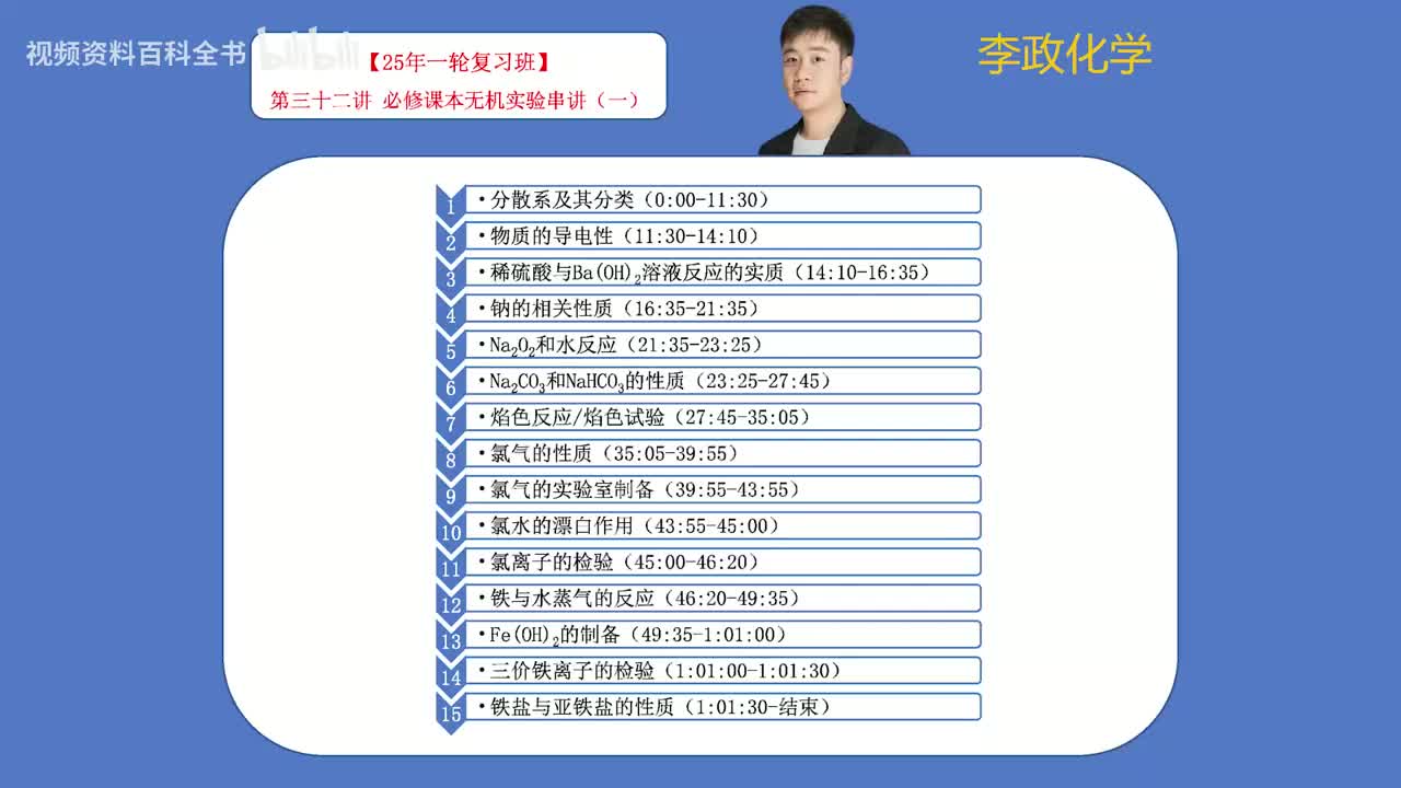 【暑假】第32讲 必修课本无机实验串讲01