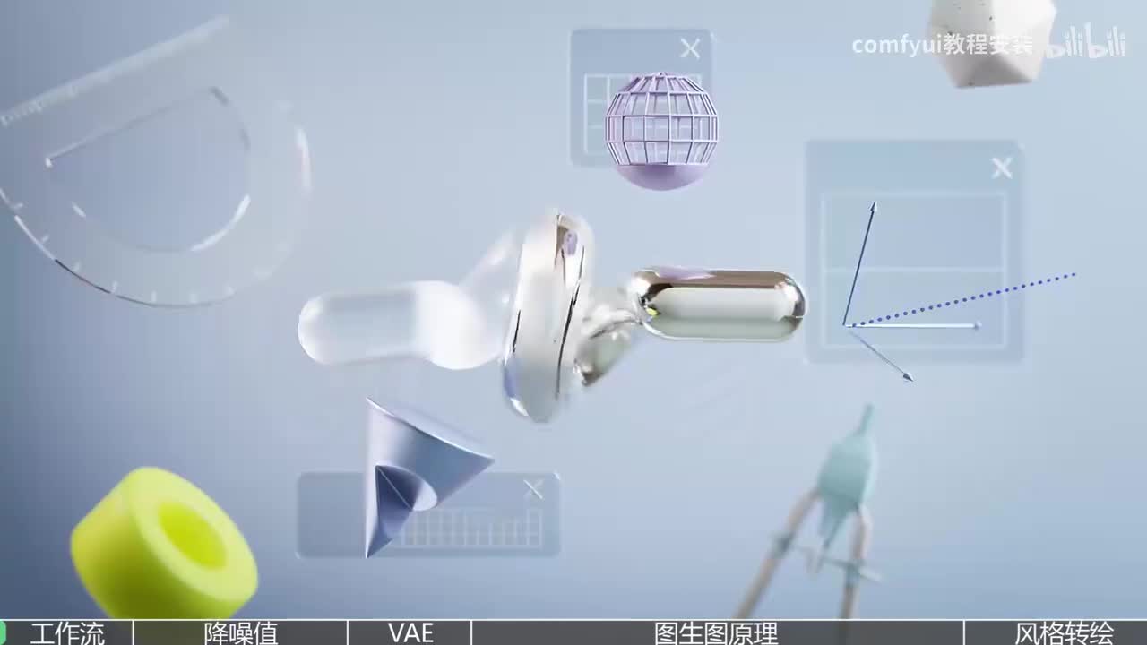 [05]--【Comfyui教程】第4节 图生图与背后的运行逻辑