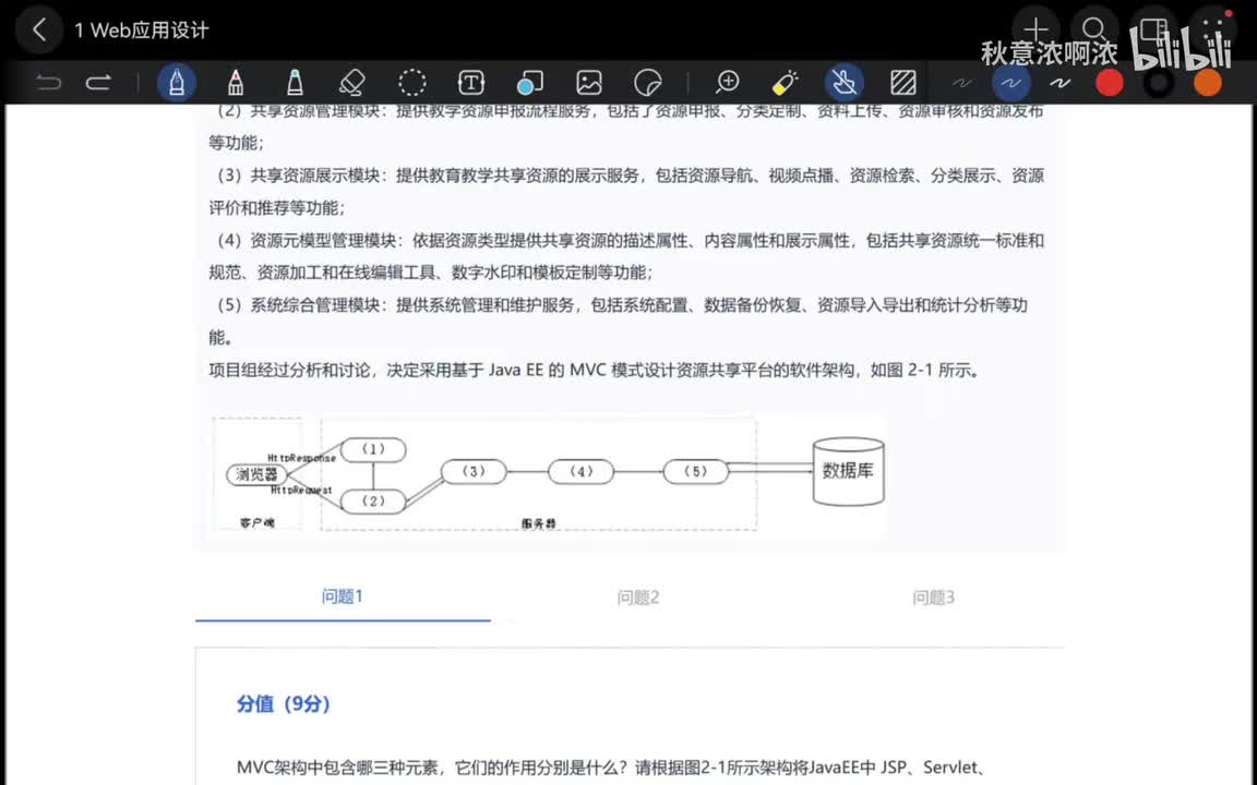 1 Web应用设计 part6