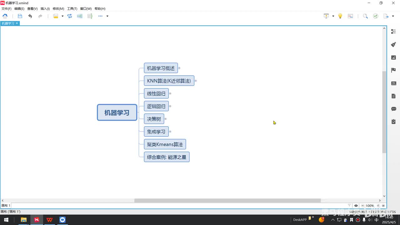 第一章-机器学习概述-10.上午内容回顾
