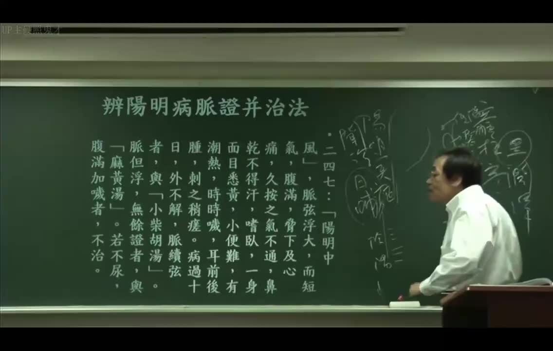 39_阳明病篇：条辨247-骨三阴、肝病处方、肾脏病水肿