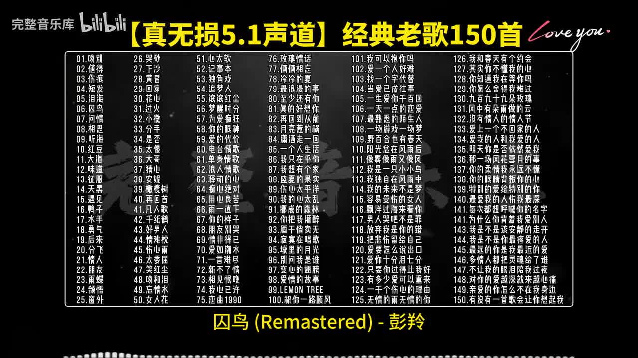 06.囚鸟 - 彭羚