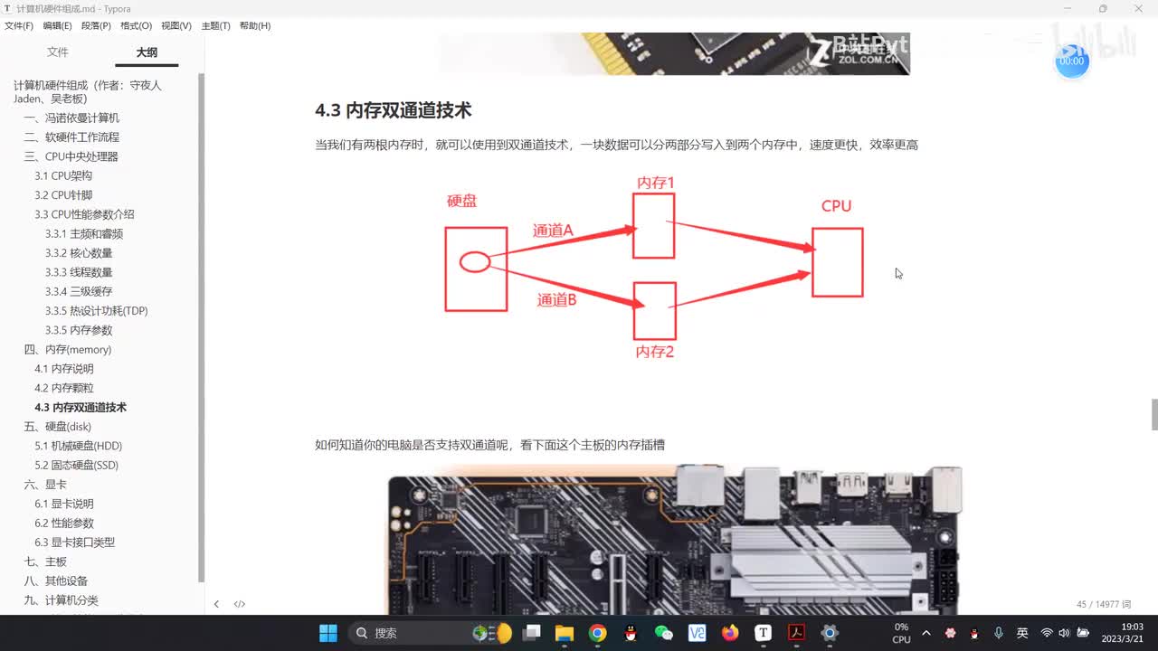 17.12内存的双通道技术