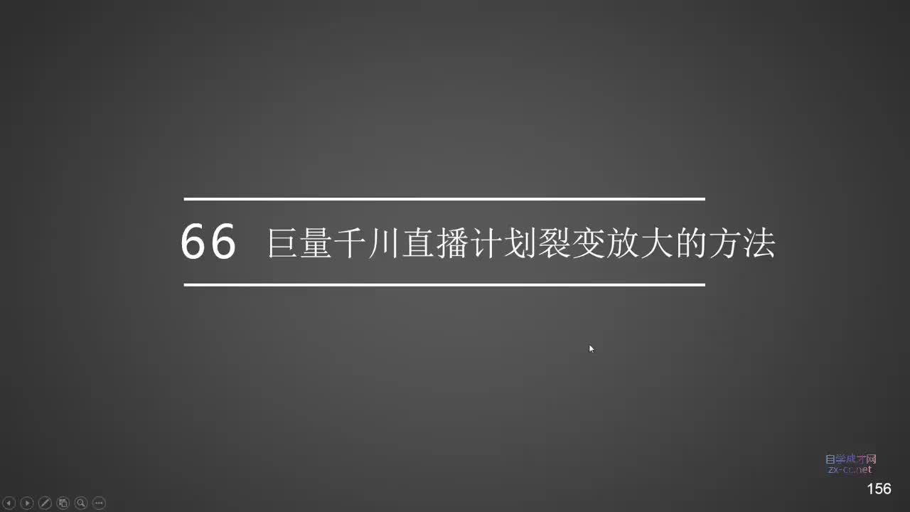 66.巨量千川直播计划裂变放大的方法