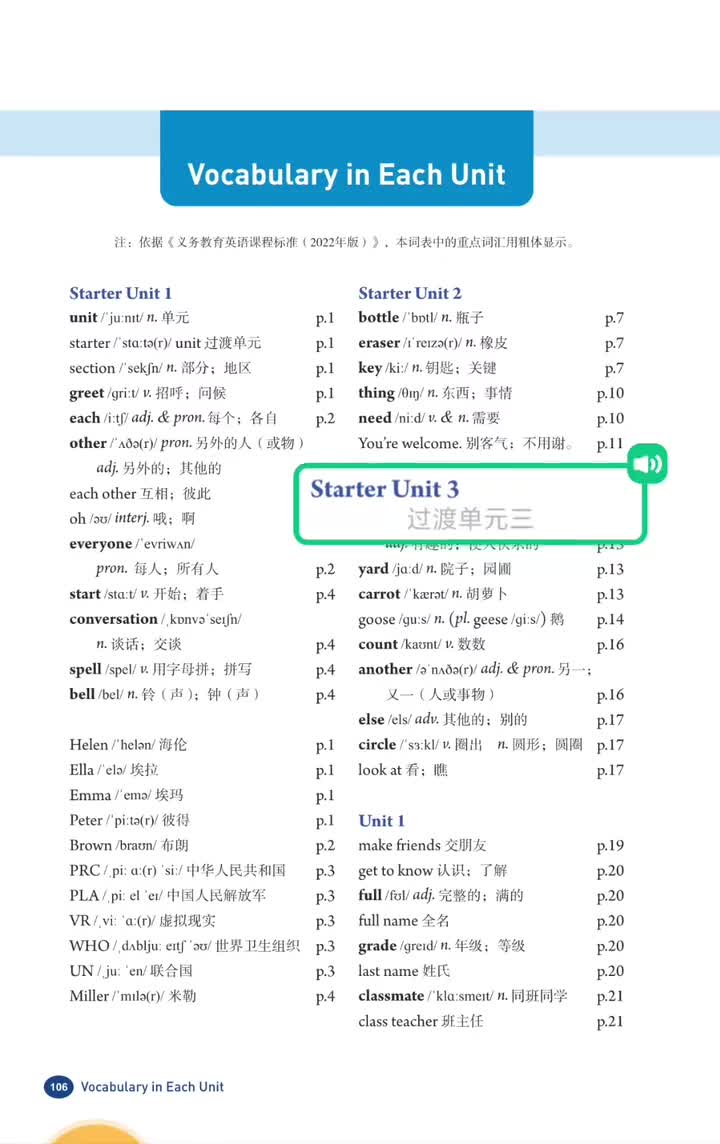 Starter Unit 3 单词(p.106)