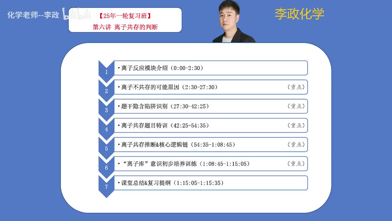 【暑假】离子反应-第06讲 离子共存的判断