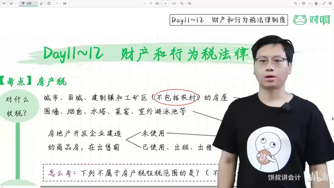 15经济法第六章1