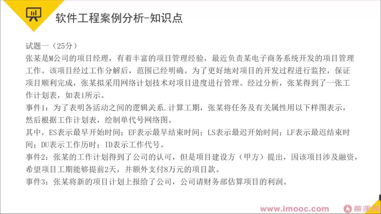 112.22-7 案例专题⑥