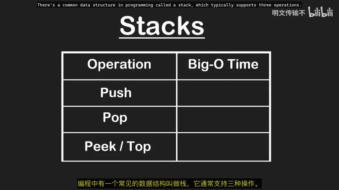 4. 栈_明文传输不