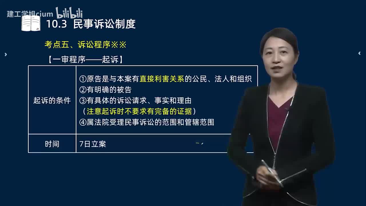 62.62-第10章-10.3-民事诉讼制度（三）