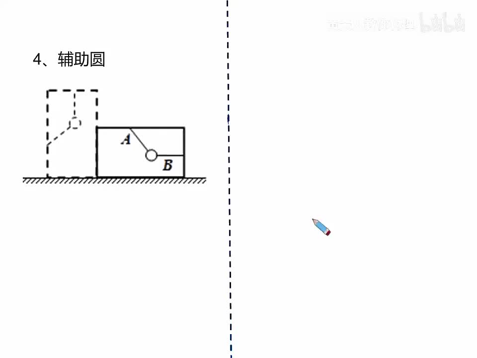 第9天 牛顿运动定律