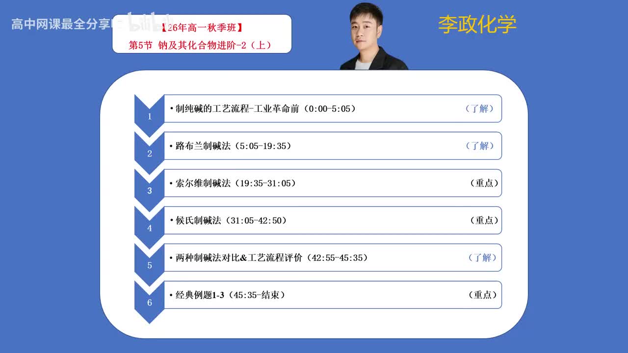 【秋季班】17.【第5讲】 钠及其化合物进阶-2（上）