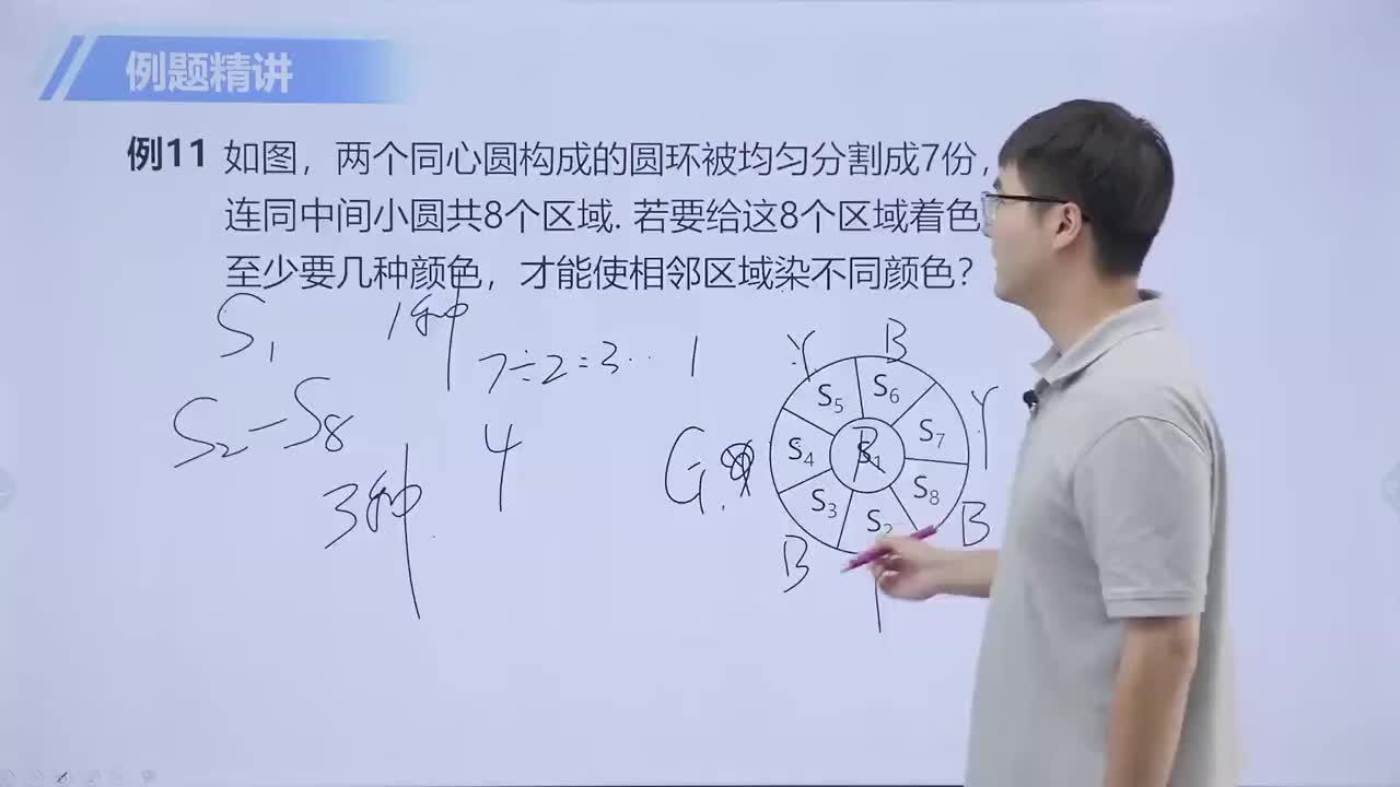 染色问题 第4节