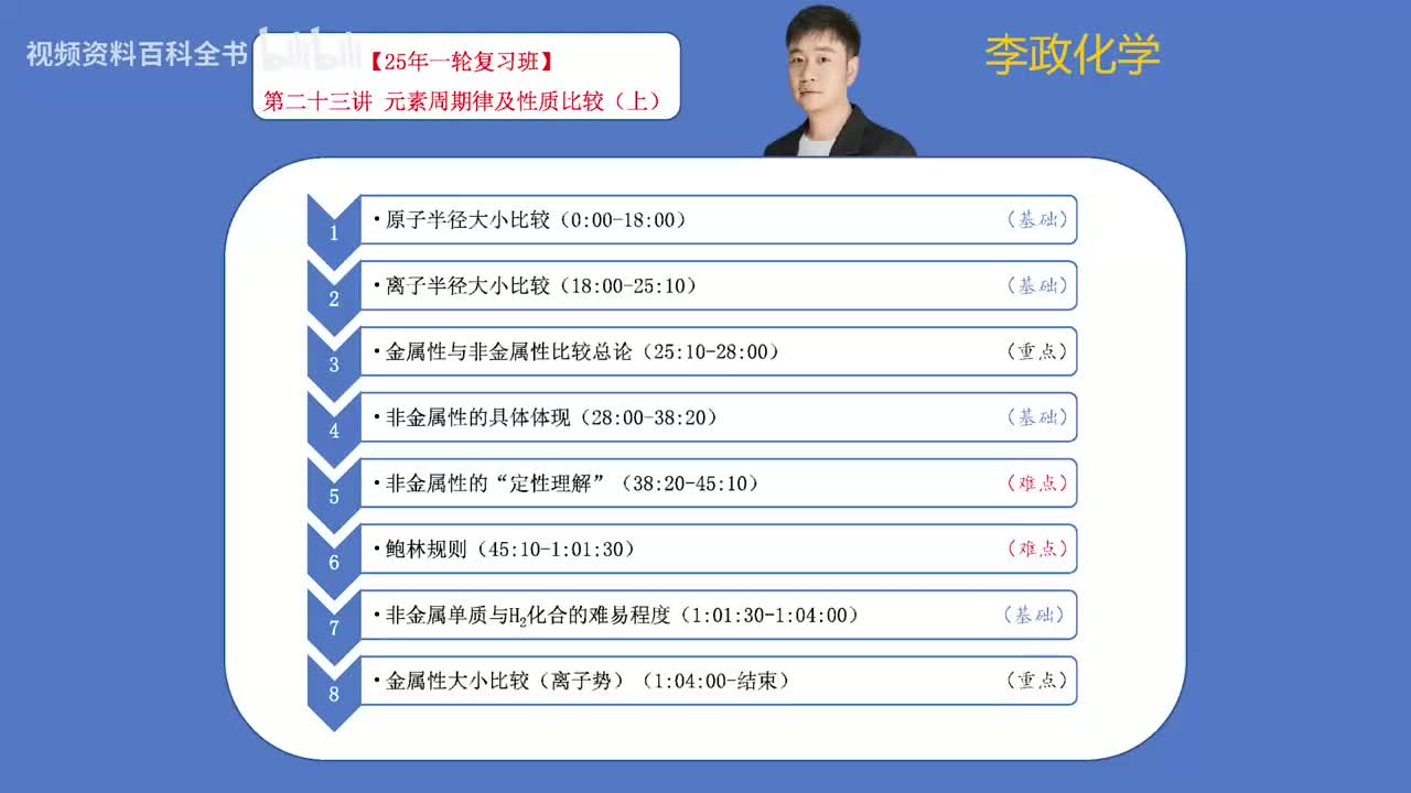 【暑假】第23讲 元素周期律及性质比较-1