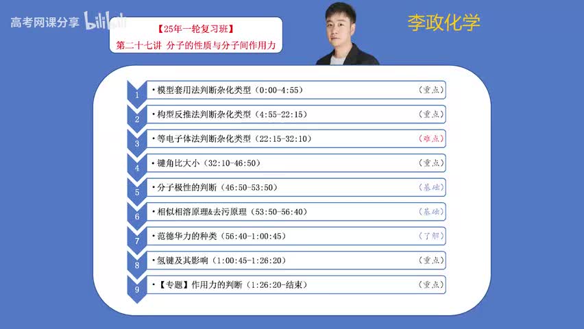 27【暑假】周期律周期表-第27讲 分子的性质与分子间作用力