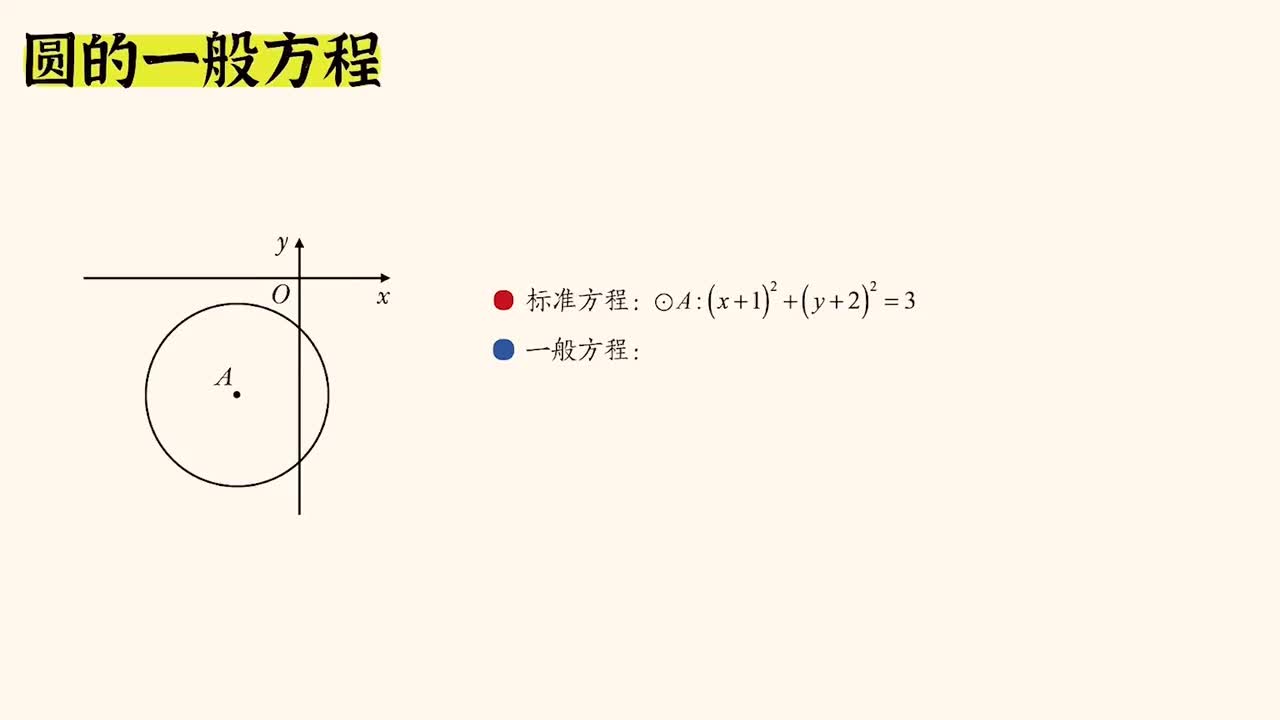 【直线与圆】5 圆的一般方程（易）
