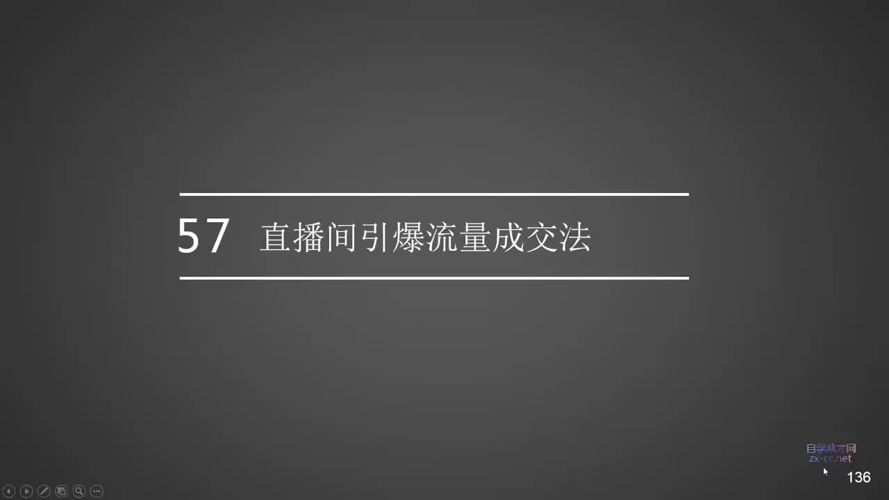 57.直播间引爆流量成交法