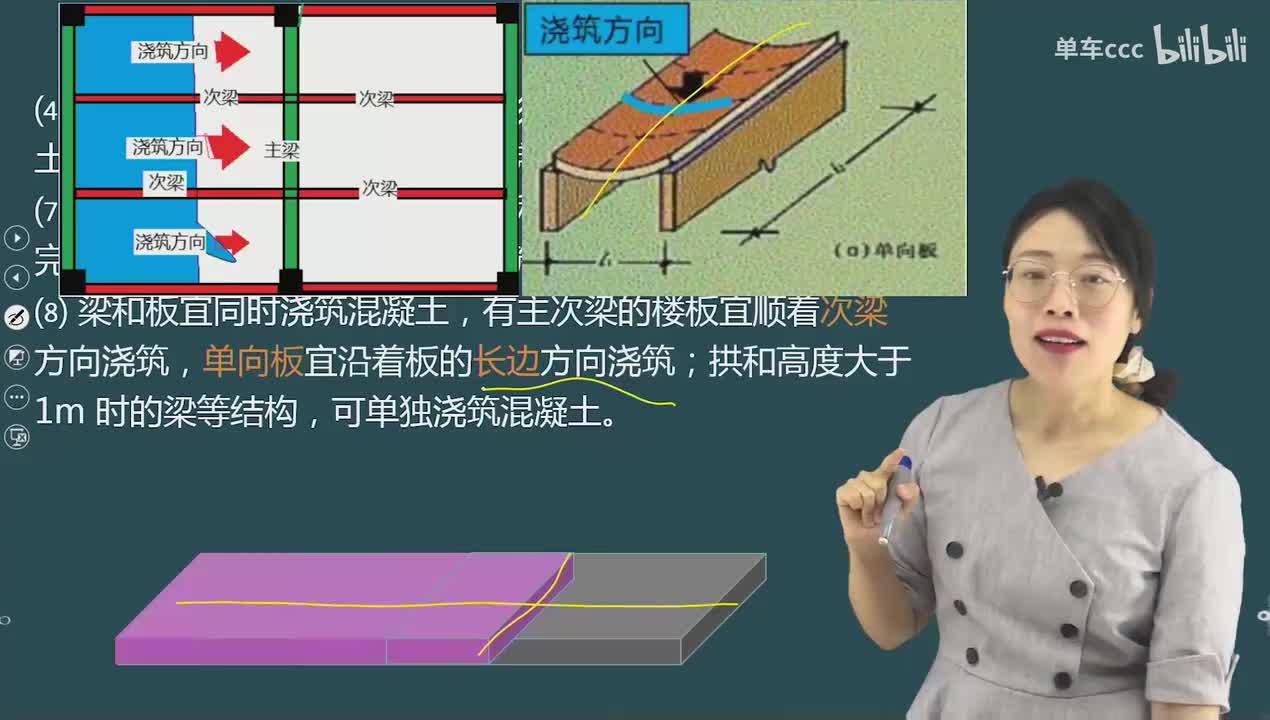 21.43-第1篇-第3章-3.4.1-混凝土结构工程施工（六）