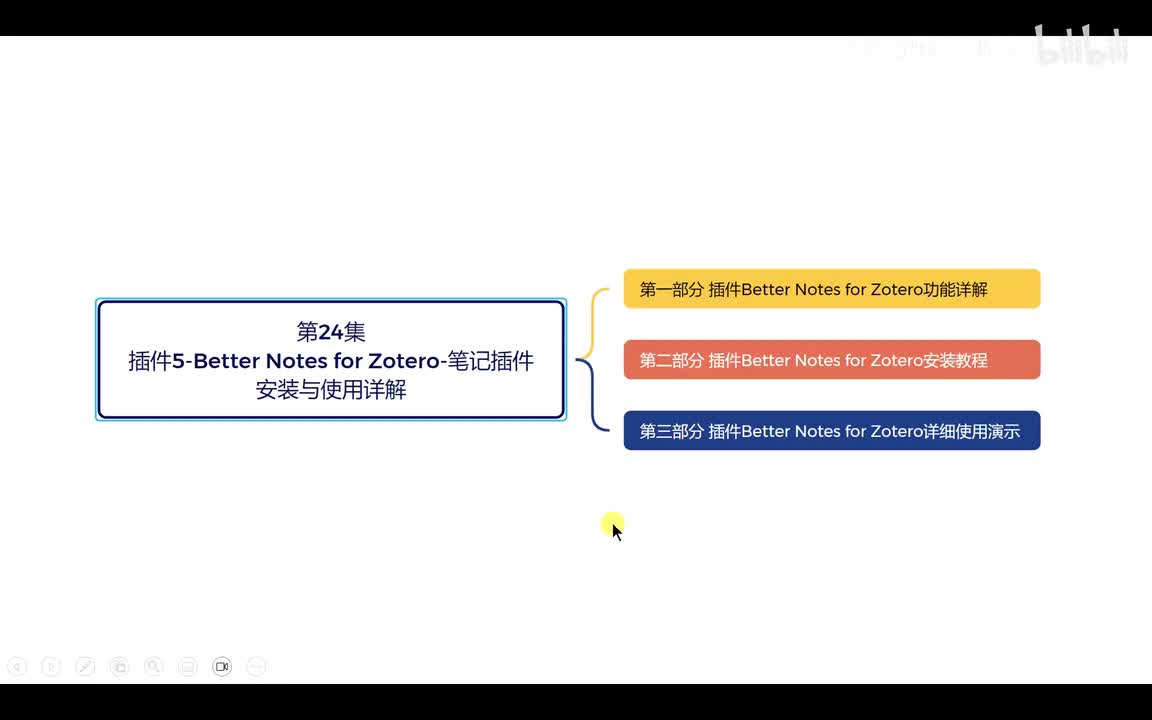 第24集【插件5-Better Notes for Zotero-笔记插件-安装与使用详解】