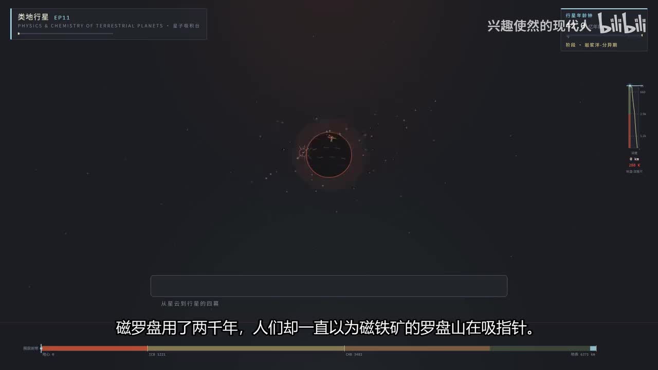 EP11-地磁场