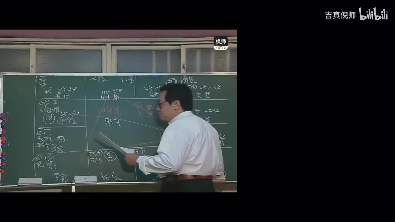 47：案例22紫微星在辰宫