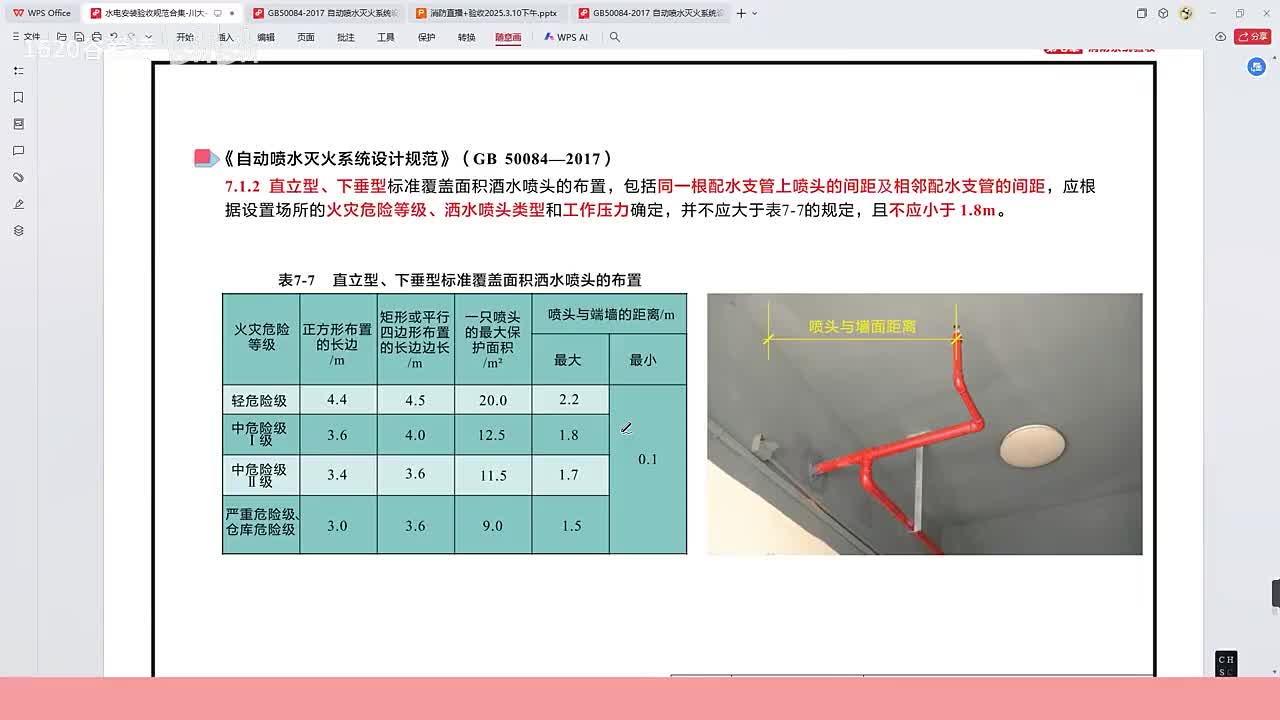 [50]--53水电安装验收第七章消防规范-消防水3