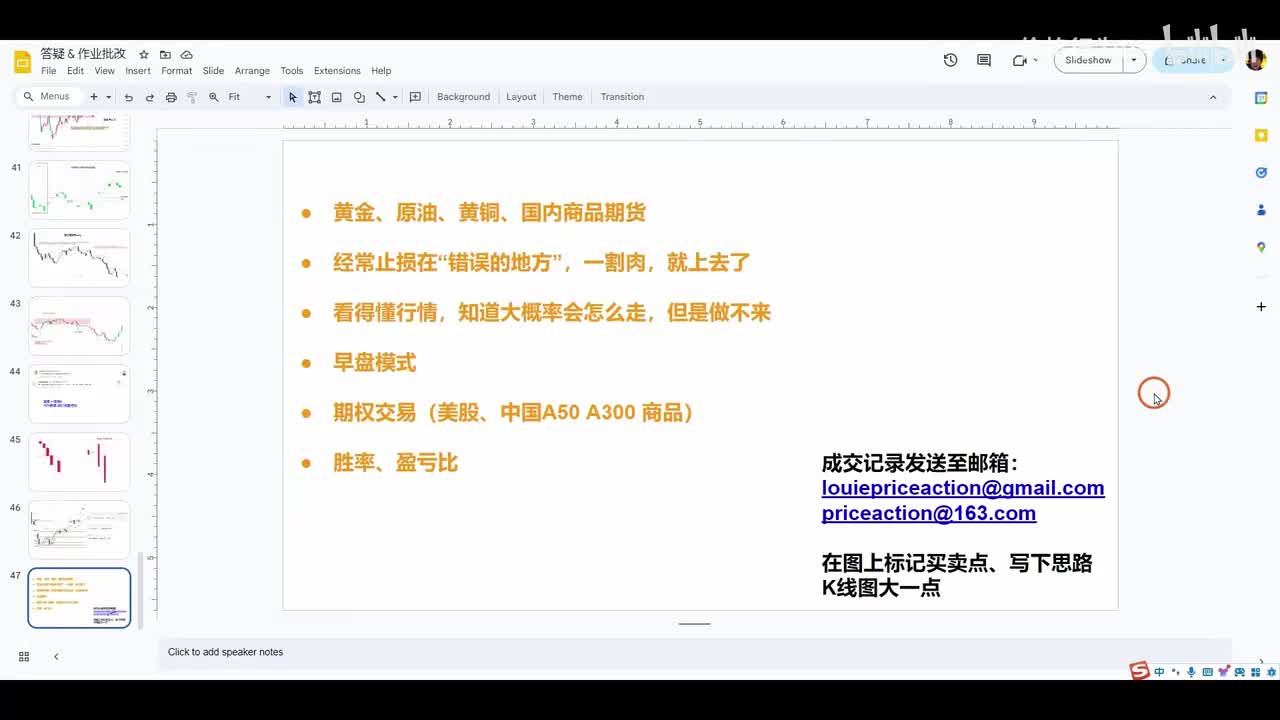 10.4答疑 市场周期 #期权 #胜率_盈亏比