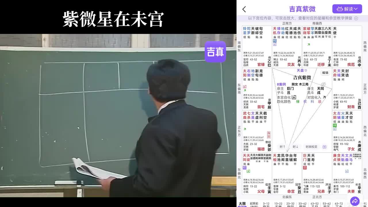 十二：紫微星在未宫