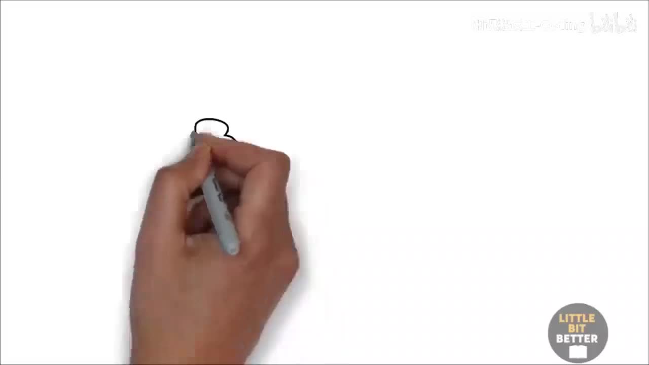 我希望20岁时就能告诉自己的4条金钱铁律