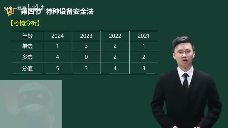 20-20-特种设备安全法（一）00-00-04_00-20-56_Merge-480P 标清-AVC