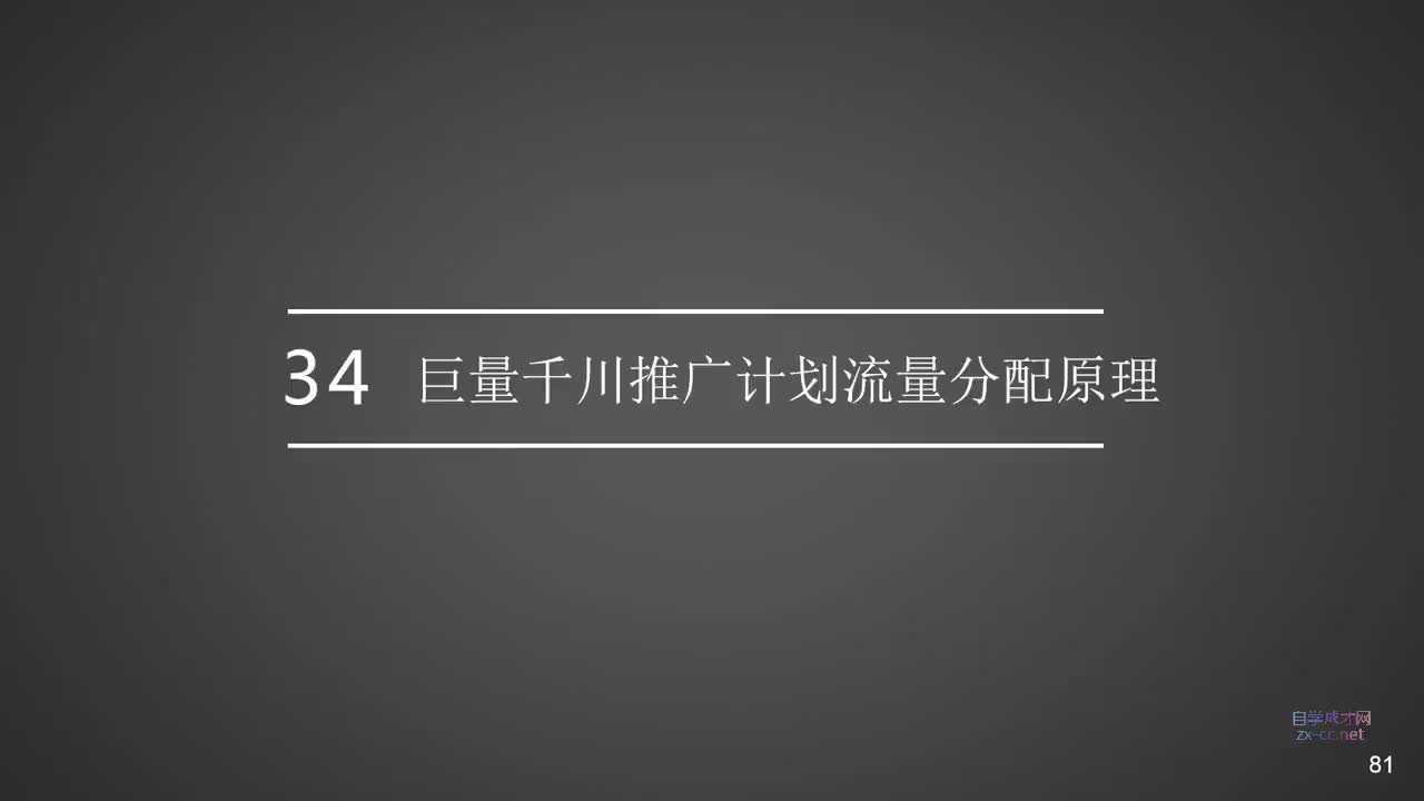 34.巨量千川推广计划流量分配原理