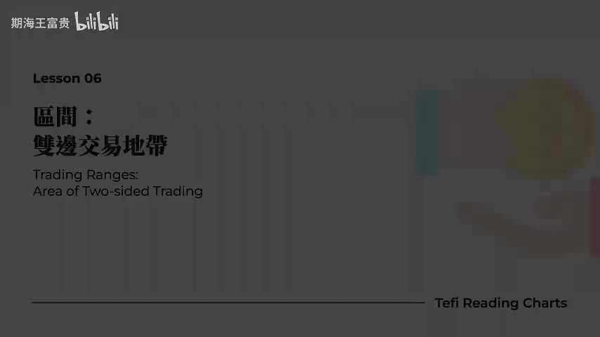 L06 区间：双边交易地带