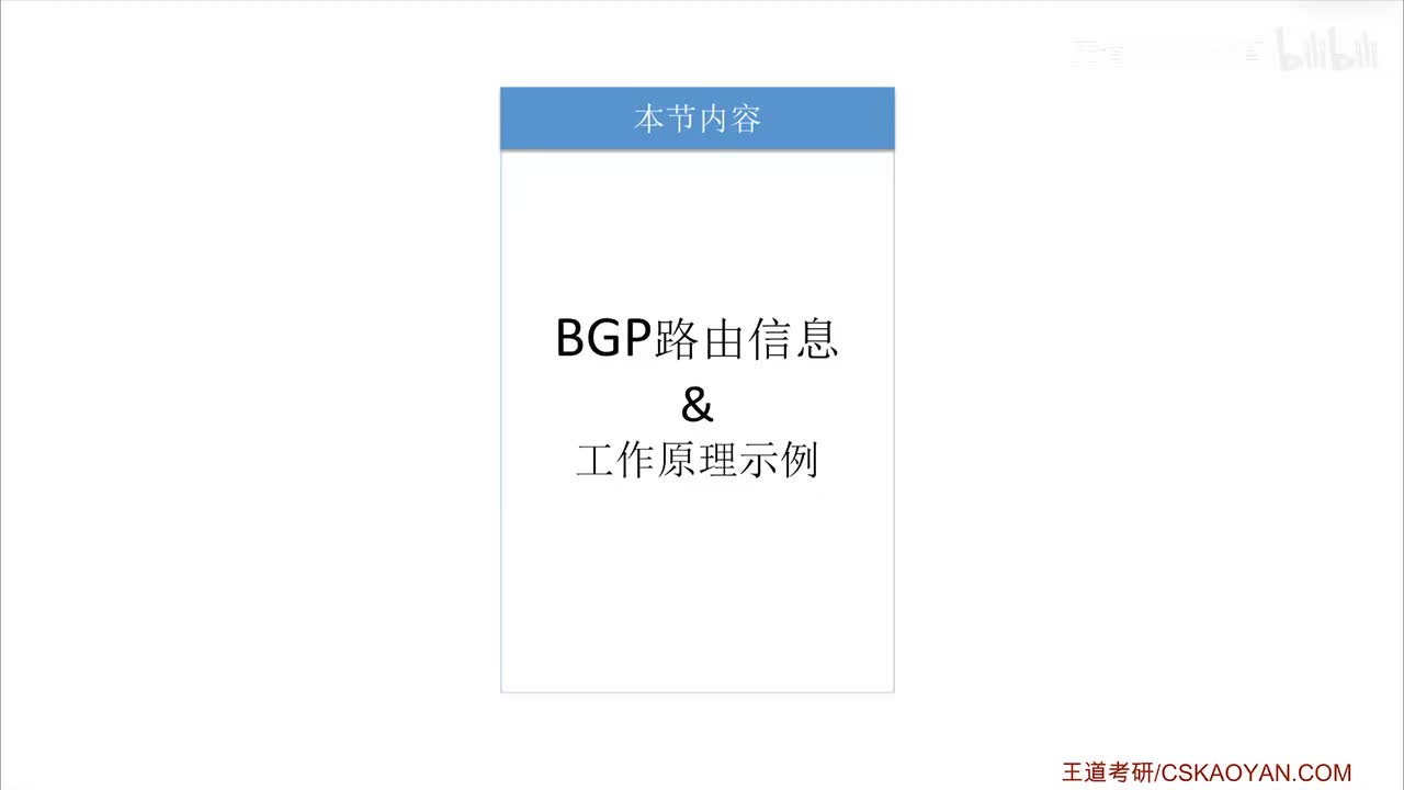 4.4.5_2 BGP路由信息&工作原理（咸鱼版）
