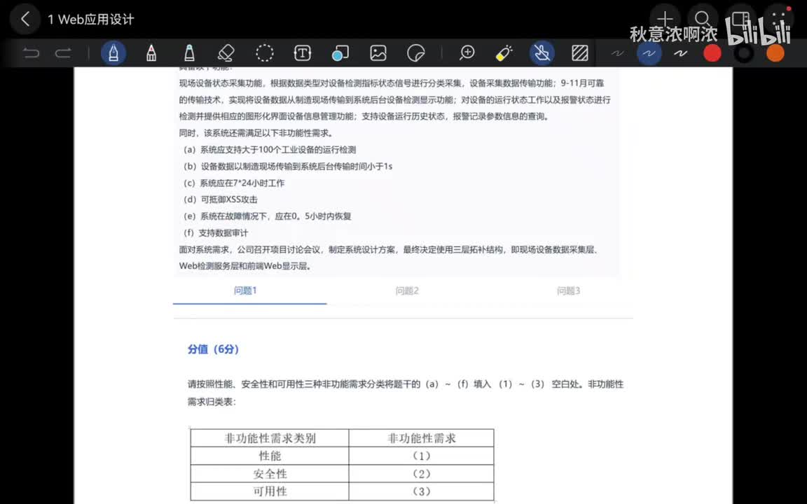 1 Web应用设计 part11