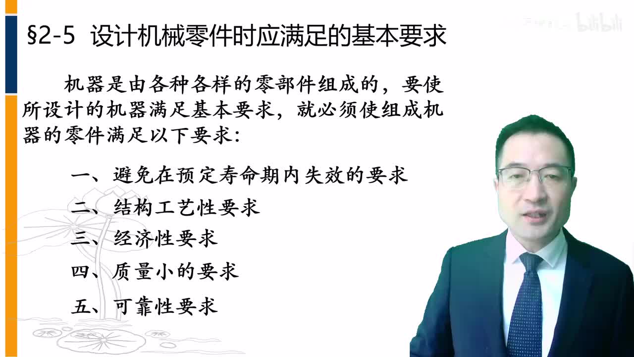 02-5 设计机械零件时应满足的基本要求