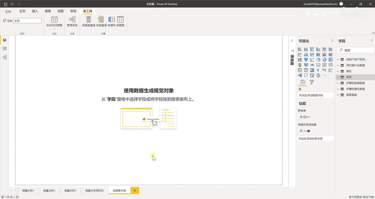 【POWERBI】24. Power BI_市场分析_品牌集中度分析、价格分析
