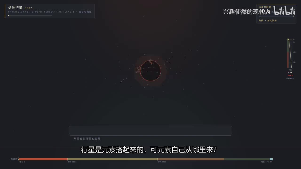 EP02-元素的起源