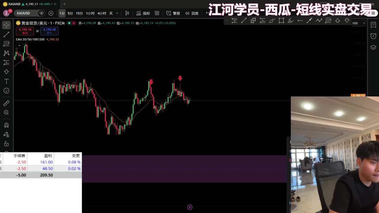 交易员江河直播回放（2026.10.13）