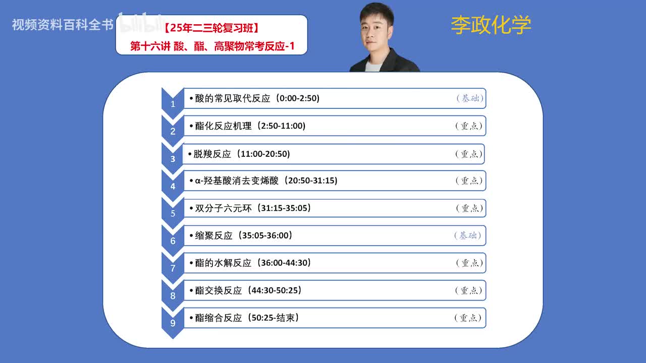 【寒假】第16讲 酸酯高聚物常考反应-1