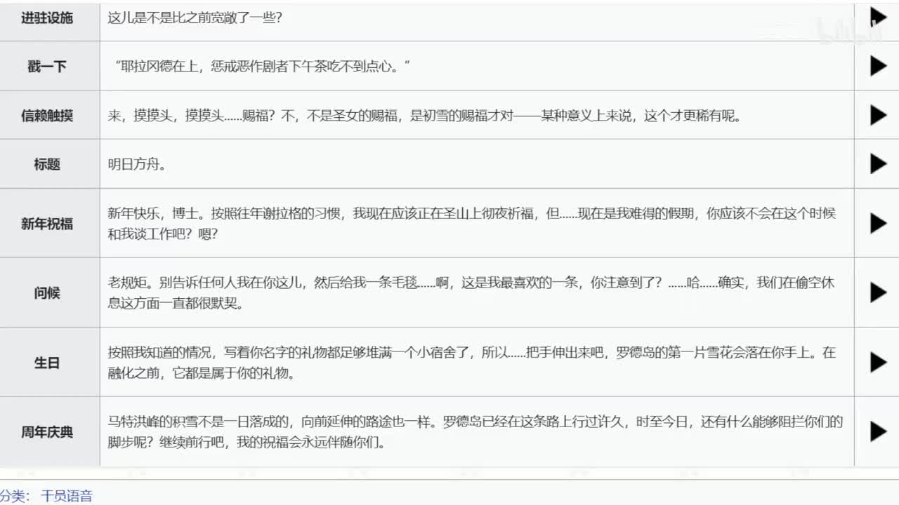 圣聆初雪 语音记录 日配&中配 新年祝福、周年庆典