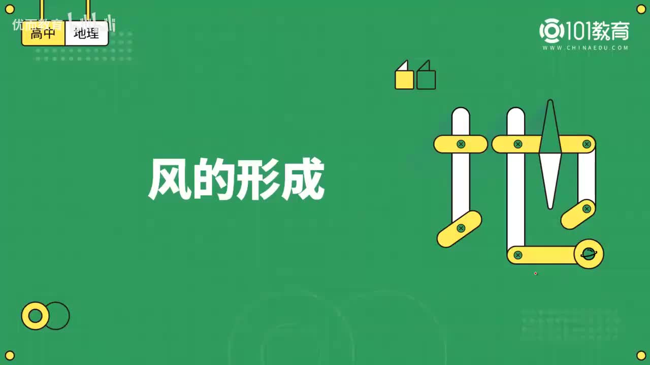 008第4期 必修1 第二章 地球上的大气 第二节 -风的形成